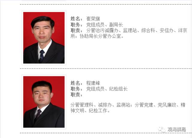 丟官的4個(gè)環(huán)保局長，都與這件事有關(guān)