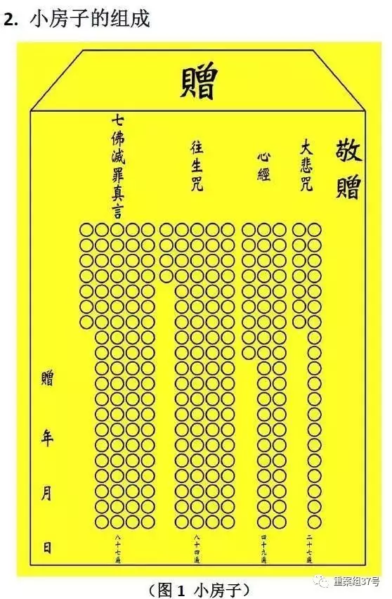 心靈法門涉邪教 創(chuàng)辦人自稱菩薩化身被限制入境