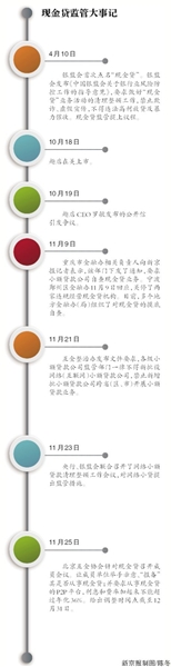  f(xi)JF(xin)JO(jin)һ ϢMӋ36%