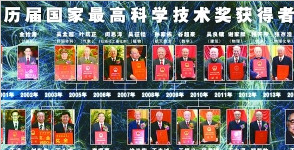 2017國家科學技術獎評選有何新變化