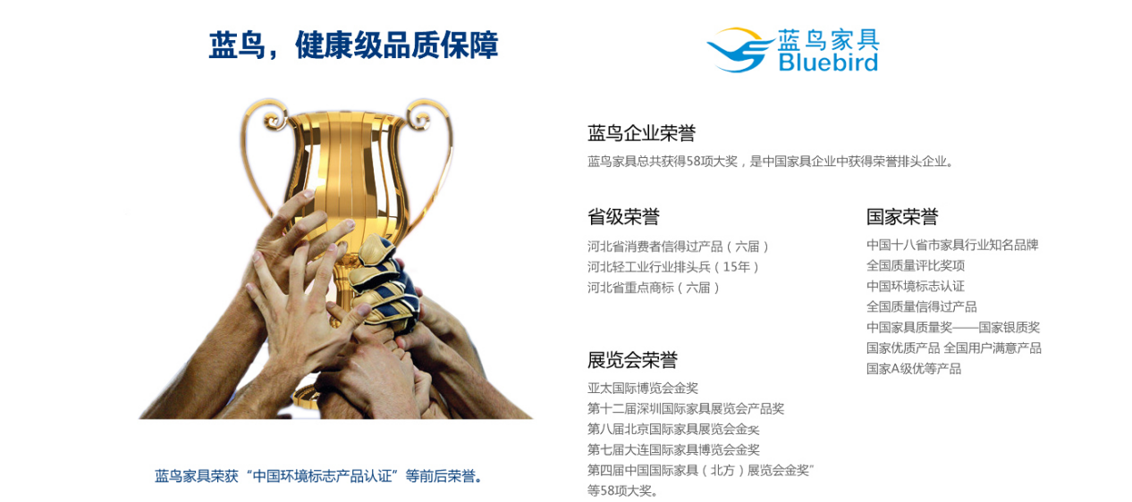 藍鳥家具：河北首家“油改水”家具企業(yè)是怎樣煉成的