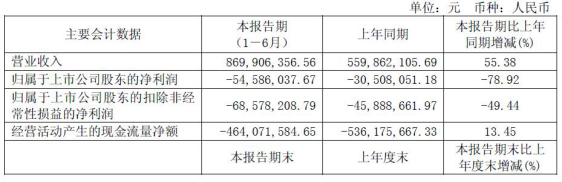 點(diǎn)擊進(jìn)入下一頁(yè)