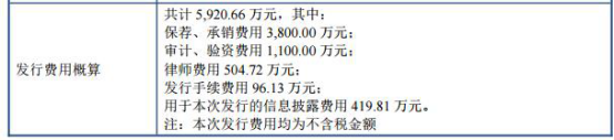 點(diǎn)擊進(jìn)入下一頁(yè)