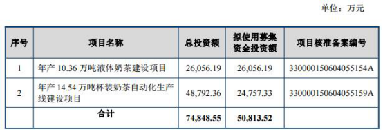 點(diǎn)擊進(jìn)入下一頁(yè)