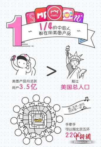 點擊進入下一頁